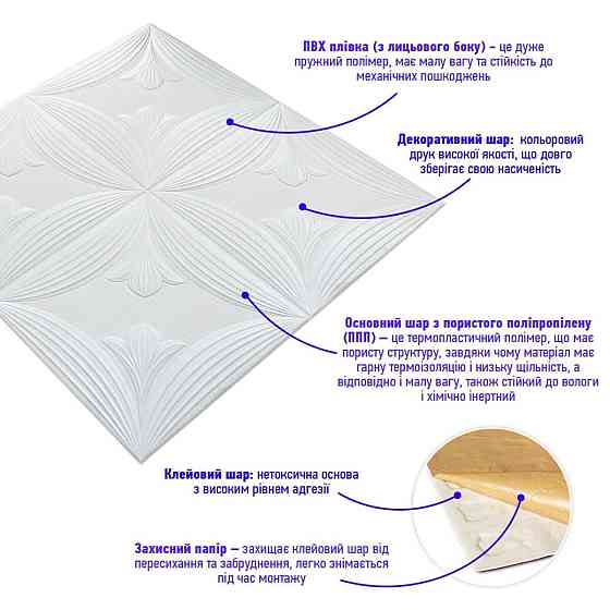 Панель 3D 700х700х6мм Белый SW-00001959 Днепр