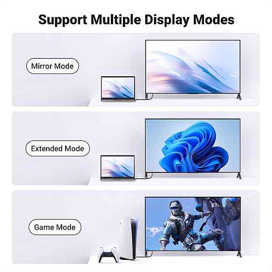 Кабель UGREEN HDMI 4K, 2 метра Киев