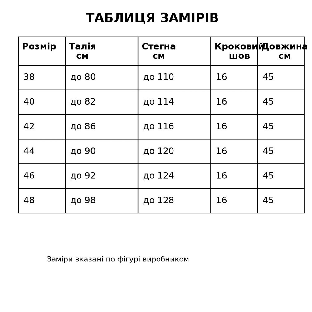 Шорты женские джинсовые Its Basic 3325 бермуды талия на резинке с подворотом белые, белый, 48 Киев - изображение 16