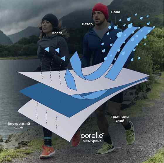 Перчатки зимние водонепроницаемые Dexshell Ultra Weather Outdoor Gloves (размер S) Киев