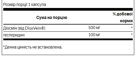 Swanson Diosmin Hesperidin 60 капс Київ - фото 2