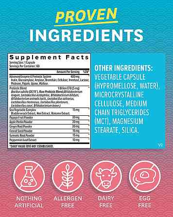 Пробіотик для жінок Zenwise Health Women's Probiotic Plus 10 Digestive Enzymes 60 капс Київ