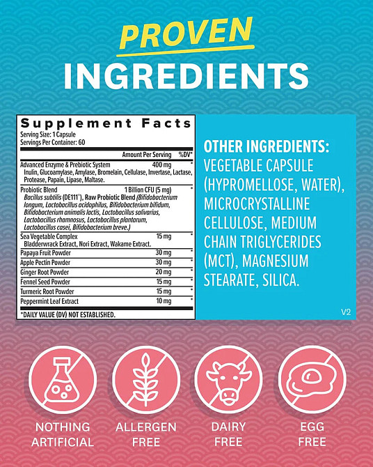 Пробіотик для жінок Zenwise Health Women's Probiotic Plus 10 Digestive Enzymes 60 капс Київ - фото 2