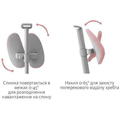 Дитяче крісло FunDesk Premio pink (222103) Вінниця