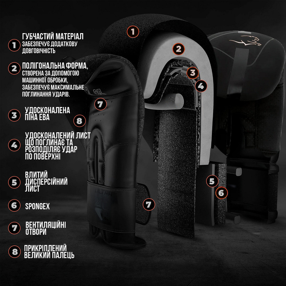 Боксерські рукавиці PowerPlay 3024 Ultra Mat Чорні 16 унцій Киев - изображение 10