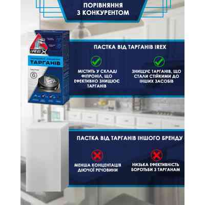 Ловушка для тараканов iRex 6 шт. (4820184441286) Винница