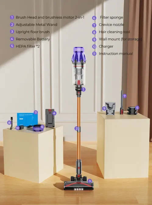 Пылесос ручка пылесос аккумуляторный беспроводной пылесос Laresar Тернополь - изображение 4