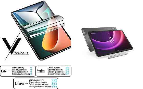 Полиуретановая пленка HyperClear Guard для Lenovo Tab P11 (2Nd Gen), Tab P11 Pro (2Nd Gen) Киев