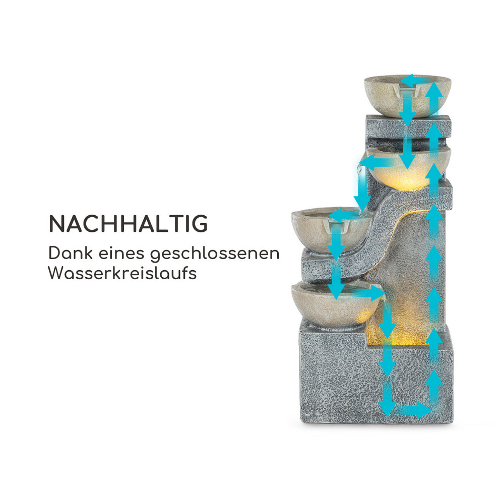 Светодиодный фонтан Delos для внутреннего и наружного применения 5 м кабельный цемент (Германия, читать Ровно - изображение 4