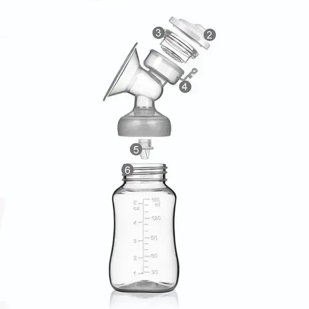 Электрический двойной массажный молокоотсос Kinder Goods в комплекте с 2 бутылочками для молока + соска, USB Коломыя - изображение 7