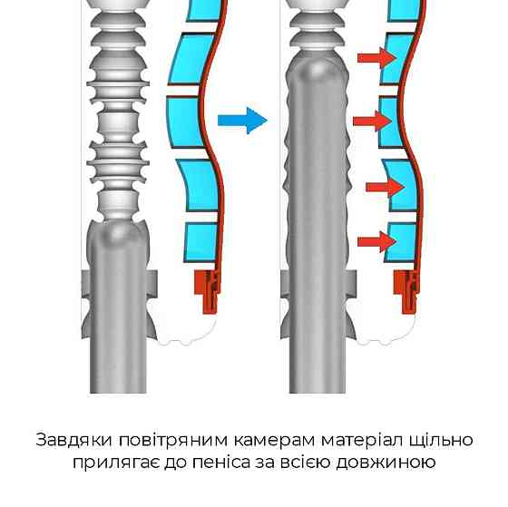 Мастурбатор Tenga Air-Tech Ultra Size, вища аеростимуляція та всмоктувальний ефект Sex Aura Київ