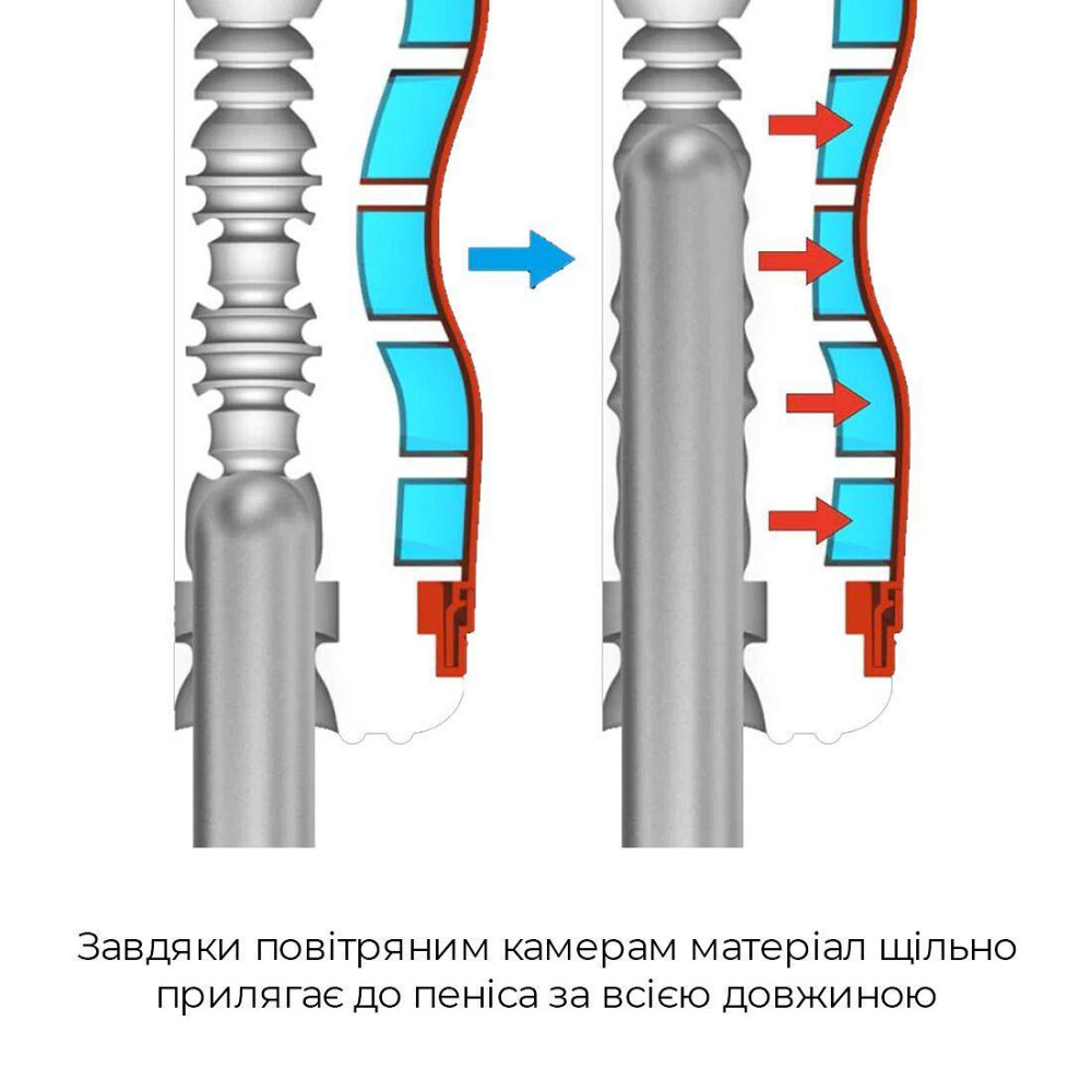 Мастурбатор Tenga Air-Tech Ultra Size, вища аеростимуляція та всмоктувальний ефект Sex Aura Київ - фото 4