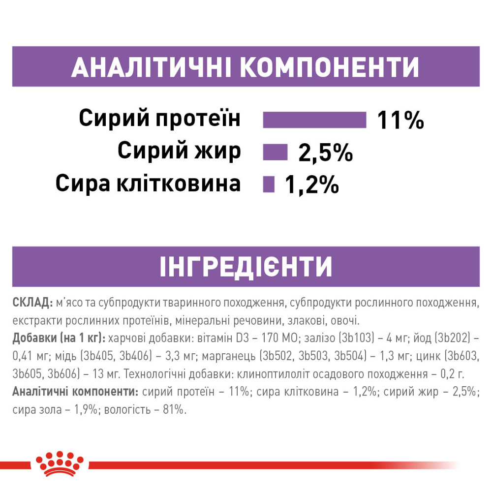 Влажный корм для взрослых стерилизованных кошек ROYAL CANIN STERILIZED LOAF 0.085 кг Киев - изображение 7