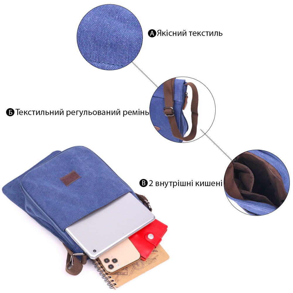 Цікава чоловіча сумка з текстилю 21267 Vintage Синя Київ - фото 7