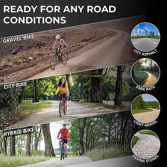 Складана велосипедна покришка Fincci 700x38C (40-622) Gravel/Hybrid із захистом від проколів Луцк