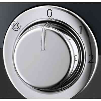 Блендер Remington 24722-56 Винница