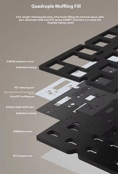 Бездротова ігрова механічна клавіатура wob rainy 75 gasket 75% Київ - фото 3