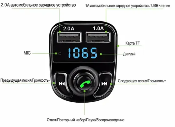 X8BT ФМ Модулятор с БЛ/FM-трансмиттер модулятор BRUM Коломыя