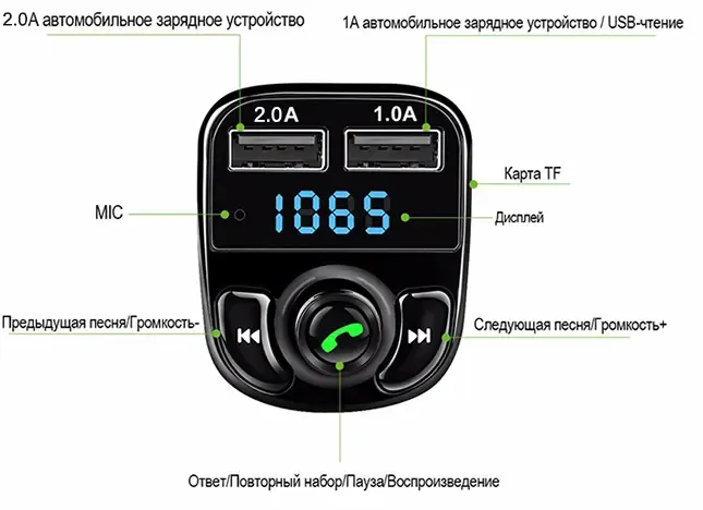 X8BT ФМ Модулятор с БЛ/FM-трансмиттер модулятор BRUM Коломыя - изображение 3