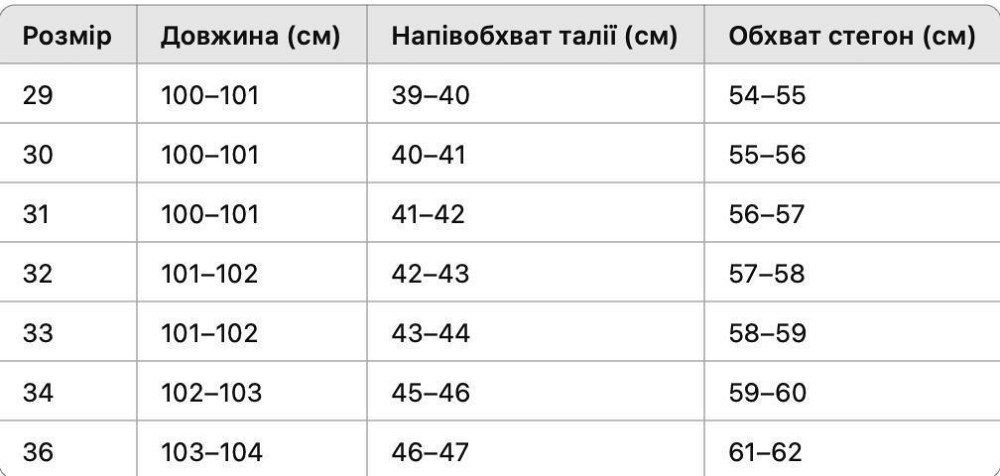 Чоловічі джинси мом звужені донизу темно-сині вільні Туреччина на весну широкі демісезонні XL Одеса - фото 2