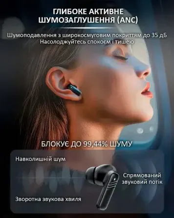 Бездротові навушники LX10 TWS Earbuds з LED дисплеєм до 4 годин безперервної роботи, заряджання 1.5  Київ