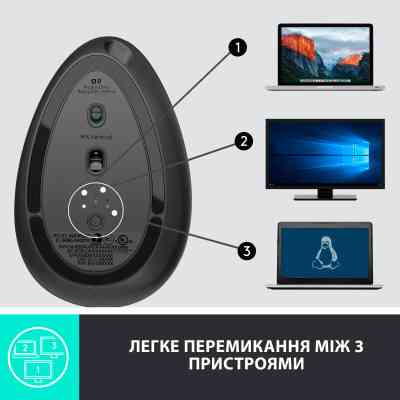 Мишка Logitech MX Vertical (910-005448) Вінниця