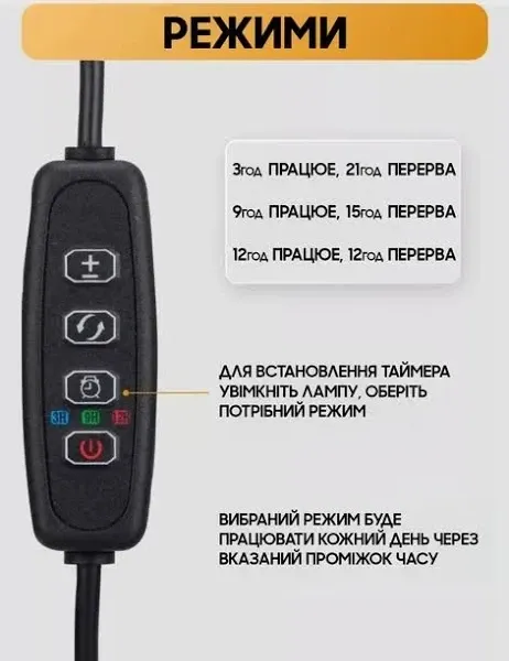 Фитолампа  для растений светодиодная Plant Grow Light 3 с таймером, размер S, синий + красный, синий цвет Одесса - изображение 4