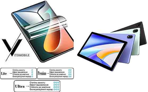 Полиуретановая пленка HyperClear Guard для Doogee Tab U10 Matte Киев
