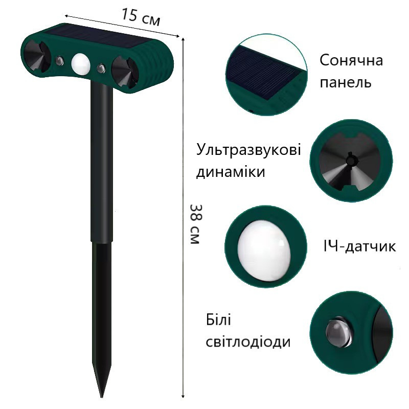 Відлякувач тварин нічний Одеса - фото 4