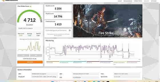 Dell Latitude 7530 Core i7-1270P/ RAM 16 Gb/ SSD 1 Tb/ 15,6