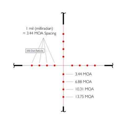 Оптический прицел Hawke Vantage IR 3-9x40 (Mil Dot IR R/G) (14221) Винница