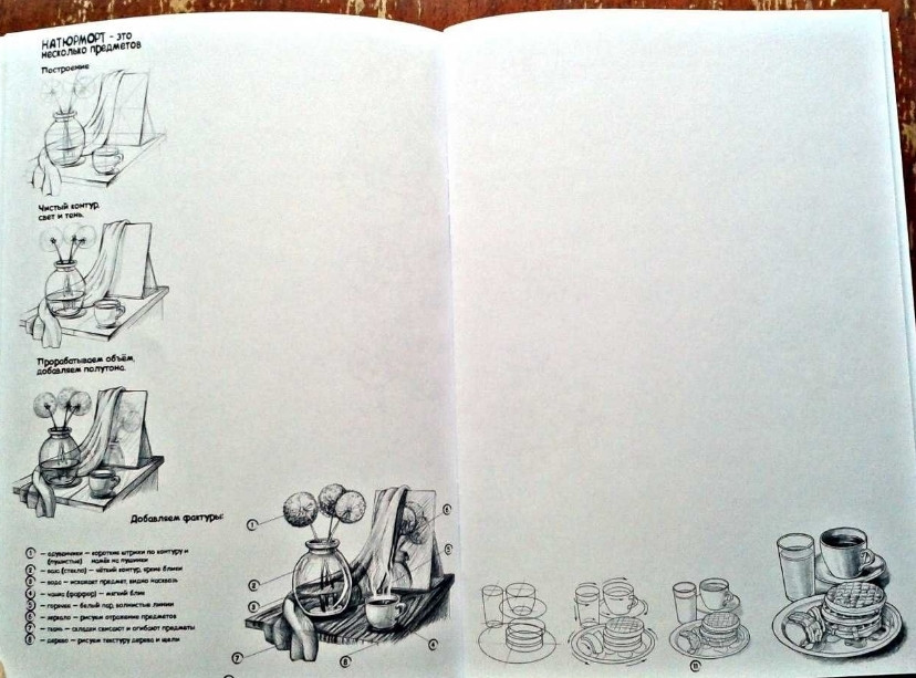 120 штук Маркери двосторонні Набор фломастеров для скетчингу Рисование. Харьков - изображение 2
