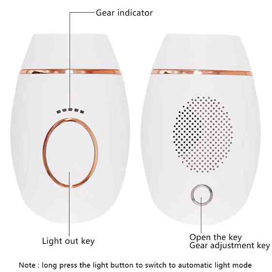 Фотоепілятор IPL 999999 спалахів. 5 рівнів інтенсивності. Фотоепілятор для будинку MEDSET PiPi F2 Київ