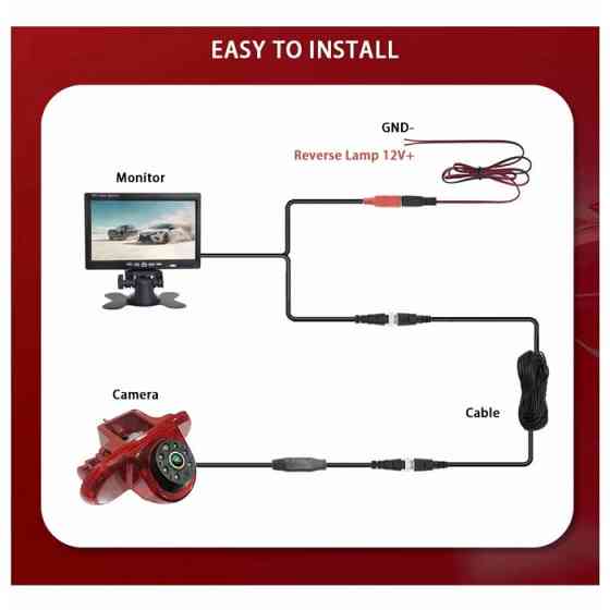 Камера заднього виду Opel Vivaro Renault trafic AHD 720-1080 Вінниця