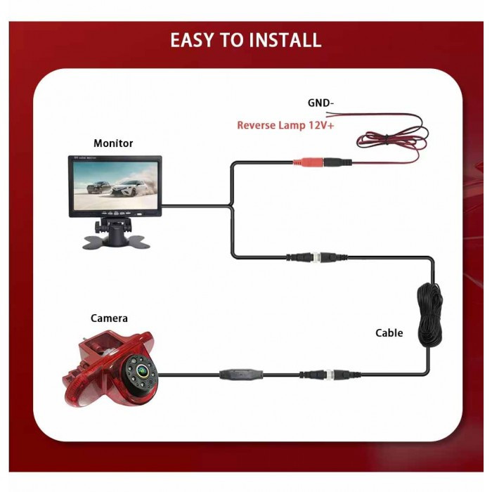 Камера заднього виду Opel Vivaro Renault trafic AHD 720-1080 Вінниця - фото 5