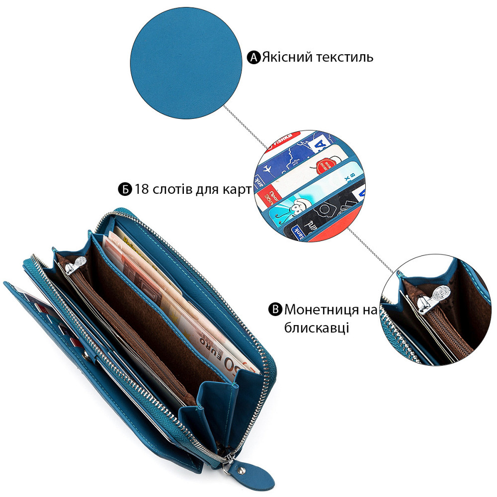 Кошелек женский оригинальный Голубой (Boston) Киев - изображение 8