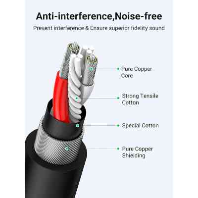 Кабель мультимедийный XLR M to XLR F 5.0m AV130 black Ugreen (20712) Винница