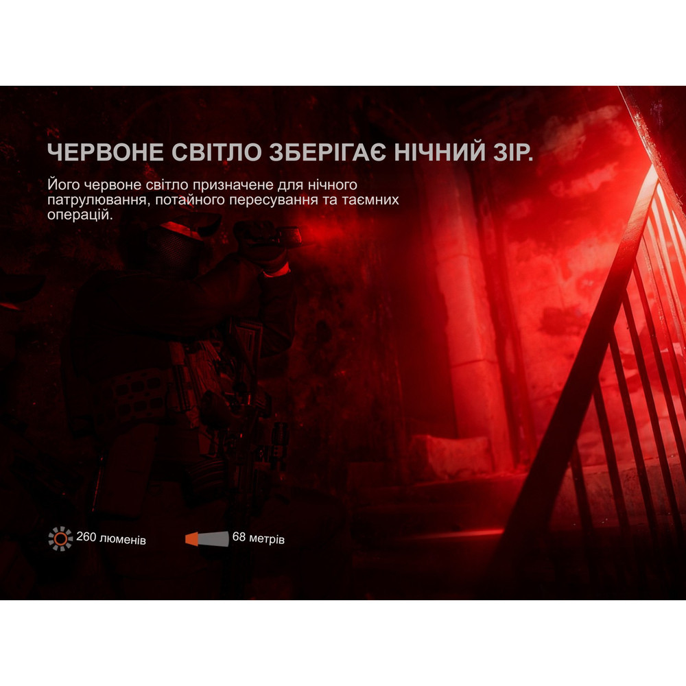 Ліхтар ручний Fenix TK28R Вінниця - фото 10