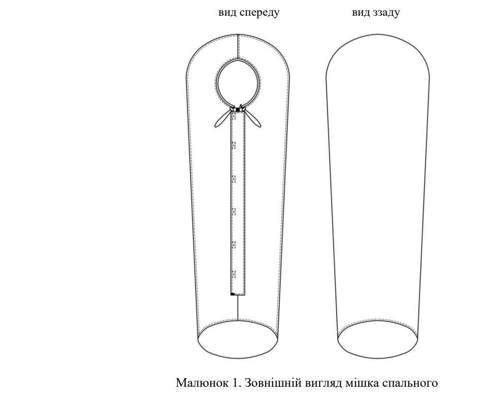 Армійський зимовий спальний мішок - 35 КіБорг ЗСУ кокон зимовий Днепр - изображение 4