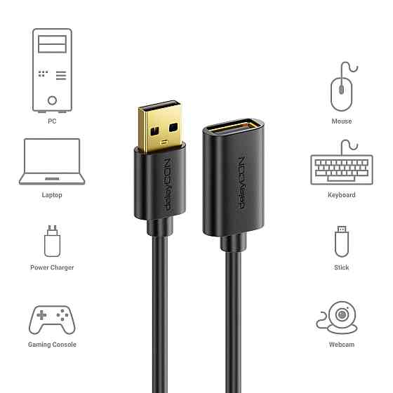 Кабель подовжувач USB 2.0 тато мама DeleyCON MK715 1,5м Луцк