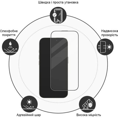 Стекло защитное Drobak Apple iPhone 16e Black Frame A+ (383876) Винница - изображение 4