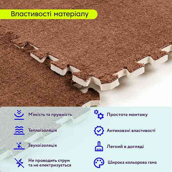 Пол-пазл плюшевый 60х60х1см Корчневый (D) SW-00002083 Киев