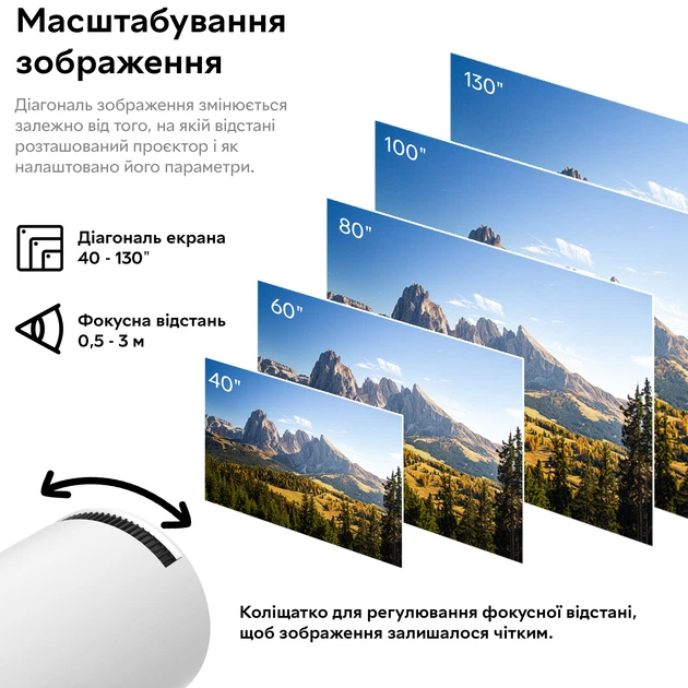 Мини-проектор Magcubic HY300Pro Android 14, Wi-Fi 6, Bluetooth 5.4, поддержка 4K, Auto Keystone, поворот 180° Киев - изображение 17