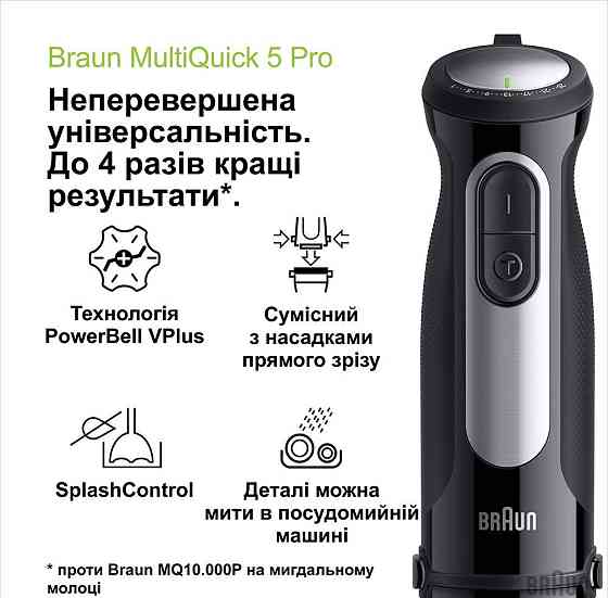 Блендер Braun MQ 55755 MBK ( 29425 ) Харків