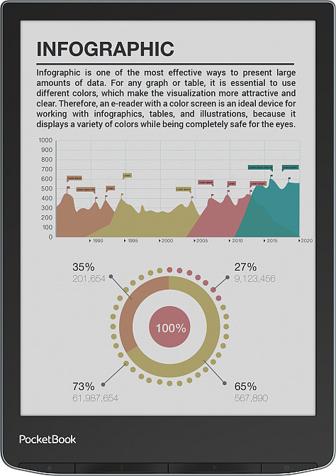 Електронна книжка PocketBook InkPad Color 3 (PB743K3), IPX8, Stormy Sea Винница - изображение 8