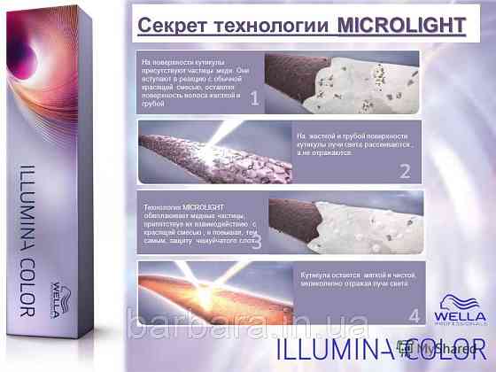 6/16 Краска для волос  Wella Illumina Сolor  6/16 темный блонд пепельно-фиолетовый Киев