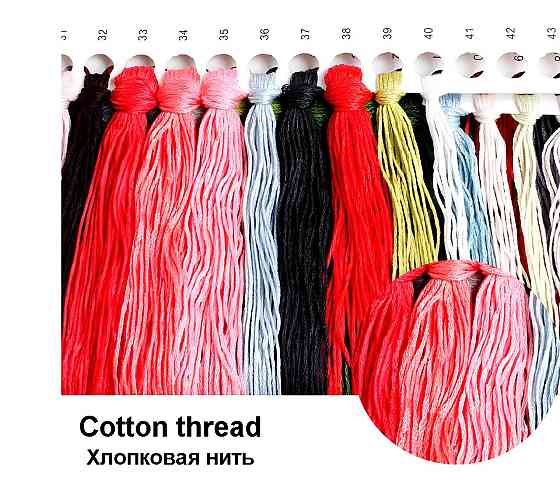 Набор для вышивки крестиком 