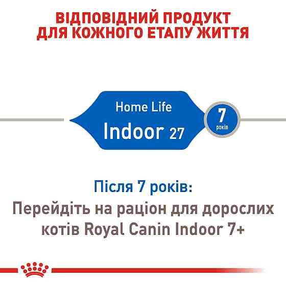 Корм для домашніх котів ROYAL CANIN INDOOR 10.0 кг Київ