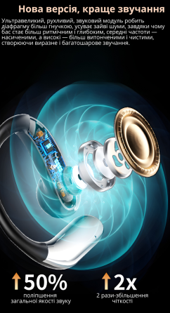 Наушники беспроводные  с шумоподавлением, сенсорным управлением и пространственным аудио,спортивные Bluetooth, Type-C,черные Каменец-Подольский