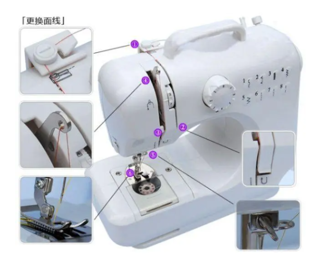 Багатофункціональна портативна швейна машинка з оверлоком Digital Sewing Machine FHSM-505 Київ - фото 8